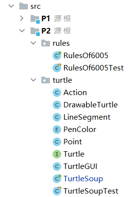 目录结构 目录结构