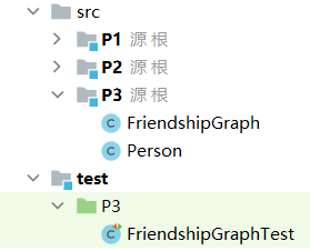 目录结构 目录结构